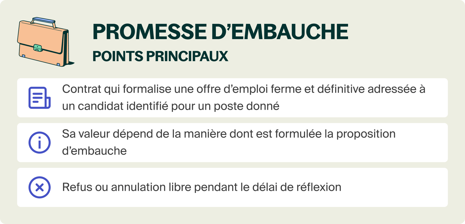 Promesse d’embauche tout ce qu’il faut savoir